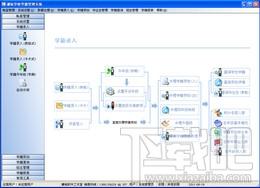 谦锐,学籍管理系统,谦锐学籍管理系统,学籍管理软件